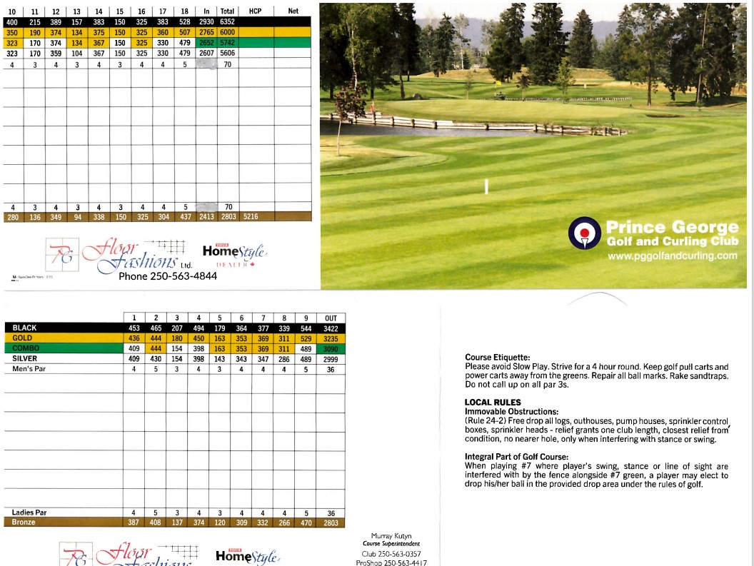 2025 Scorecard